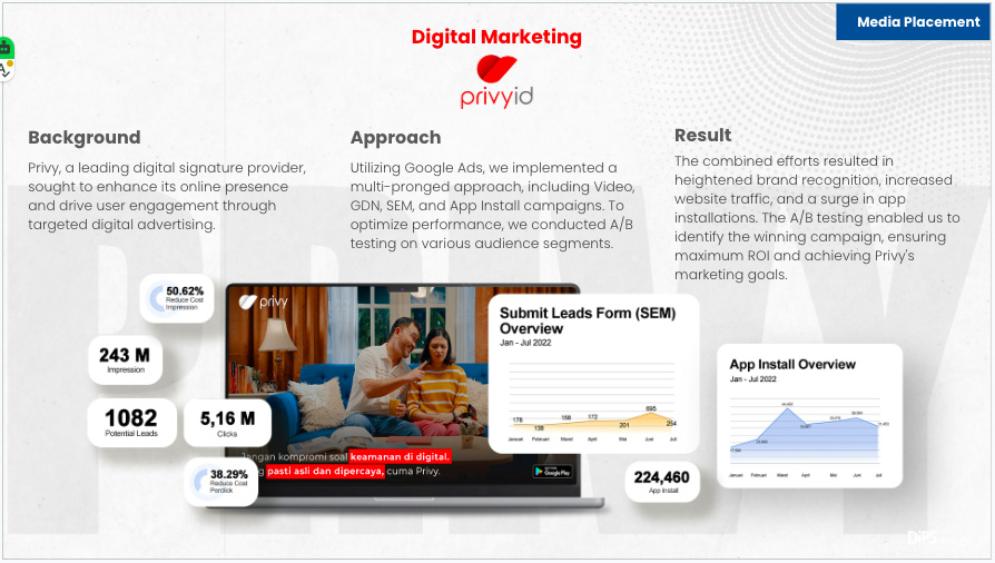 Privy case study