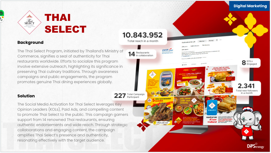 Thai Select case study