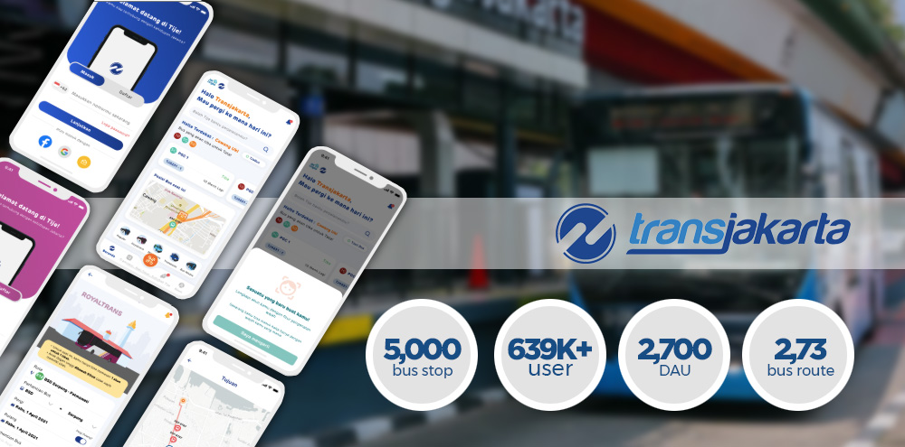 Transjakarta case study