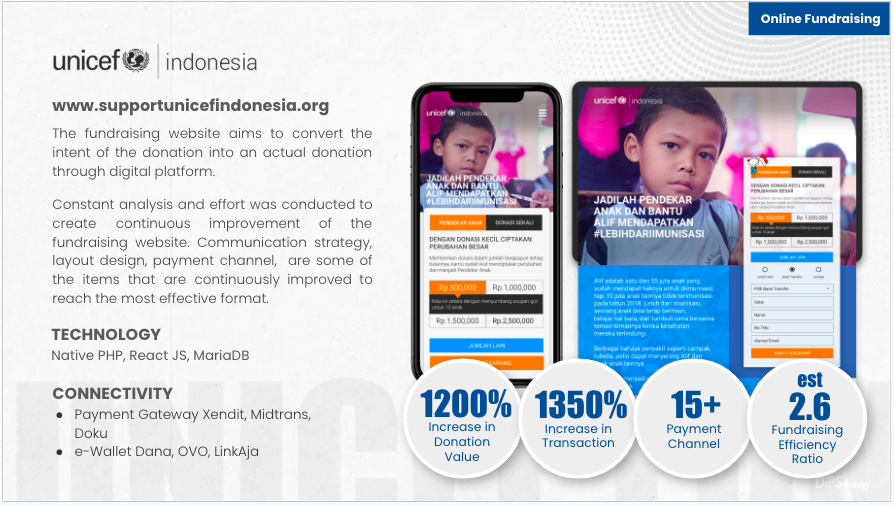 UNICEF case study