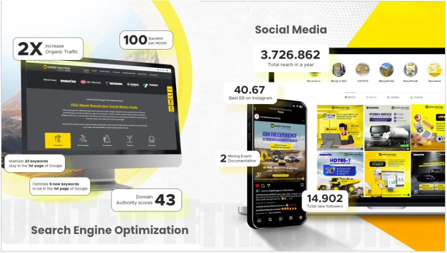 United Tractors case study