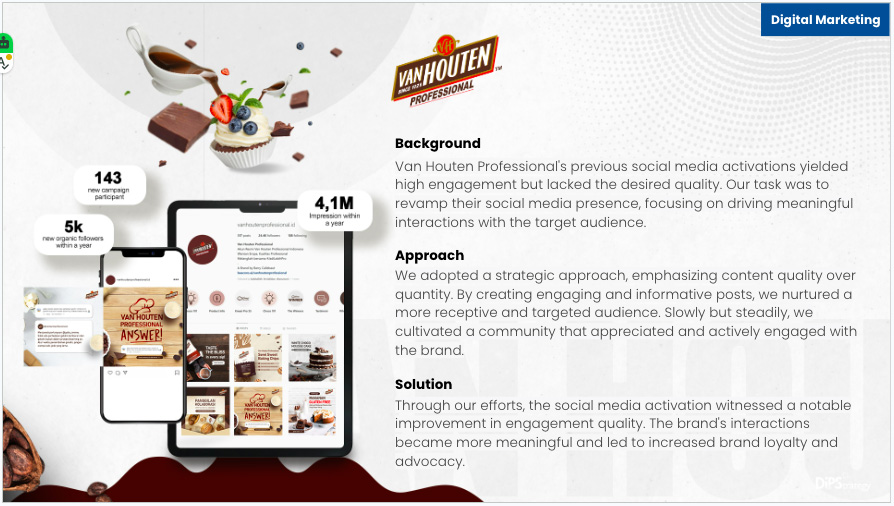 Van Houten case study