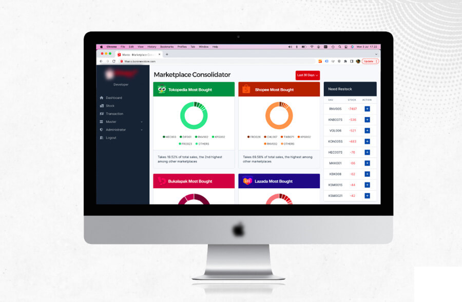 System Konsolidasi Marketplace — Sektor FMCG